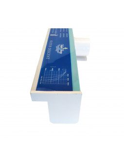 Lame d'eau en Acrylique