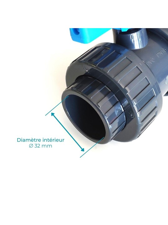 Vanne PVC Pression PLIMEX