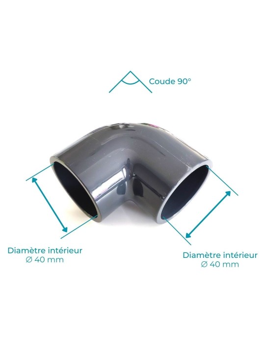 Coude 90°