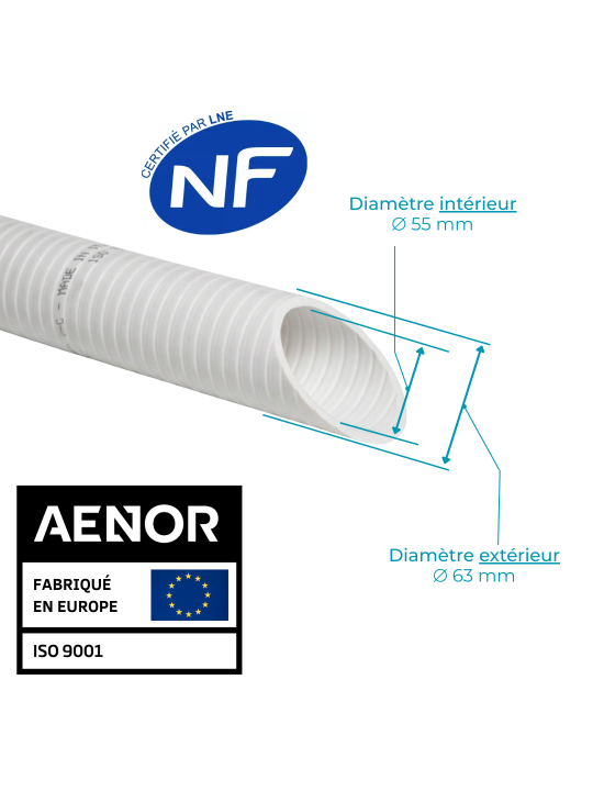 Blanc Diamètre 63mm extérieur / 55mm intérieur