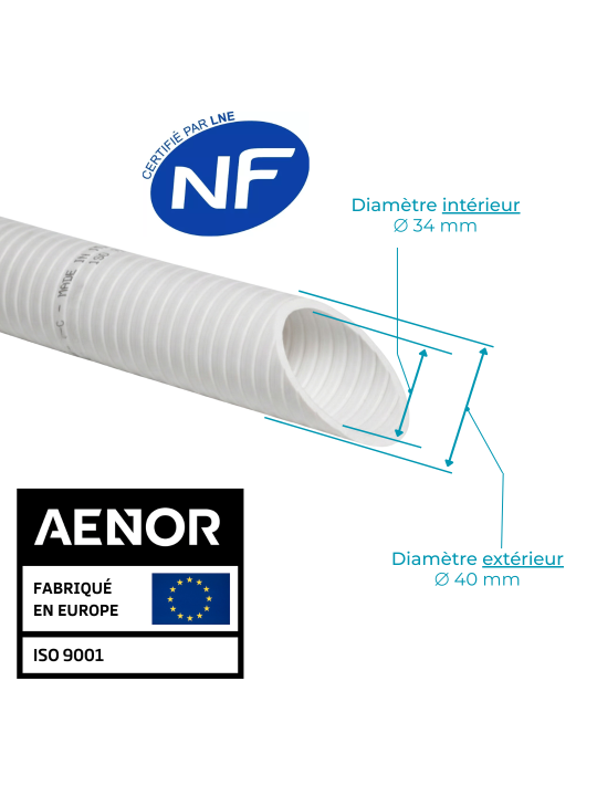 Blanc Diamètre 40mm extérieur / 34mm intérieur